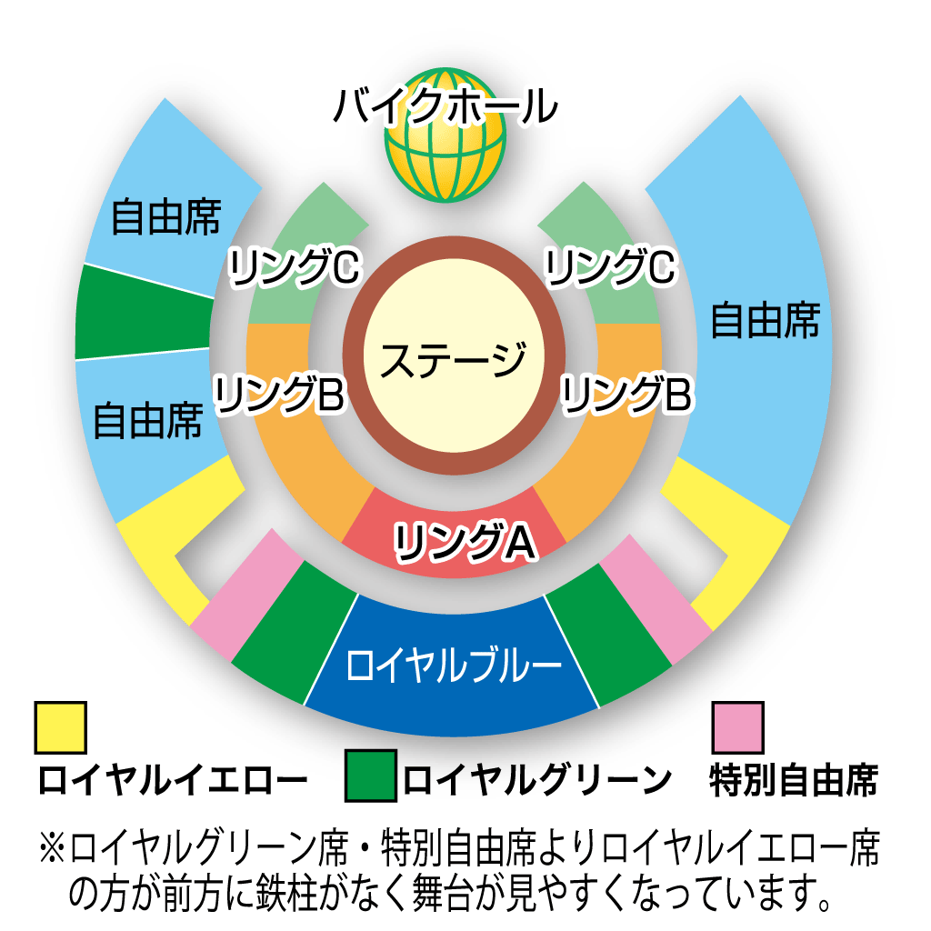 席配置図